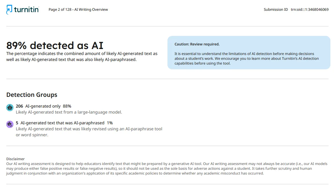 turnitin ai report