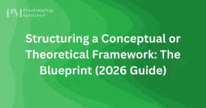 Structuring a Conceptual or Theoretical Framework The Blueprint (2026 Guide)